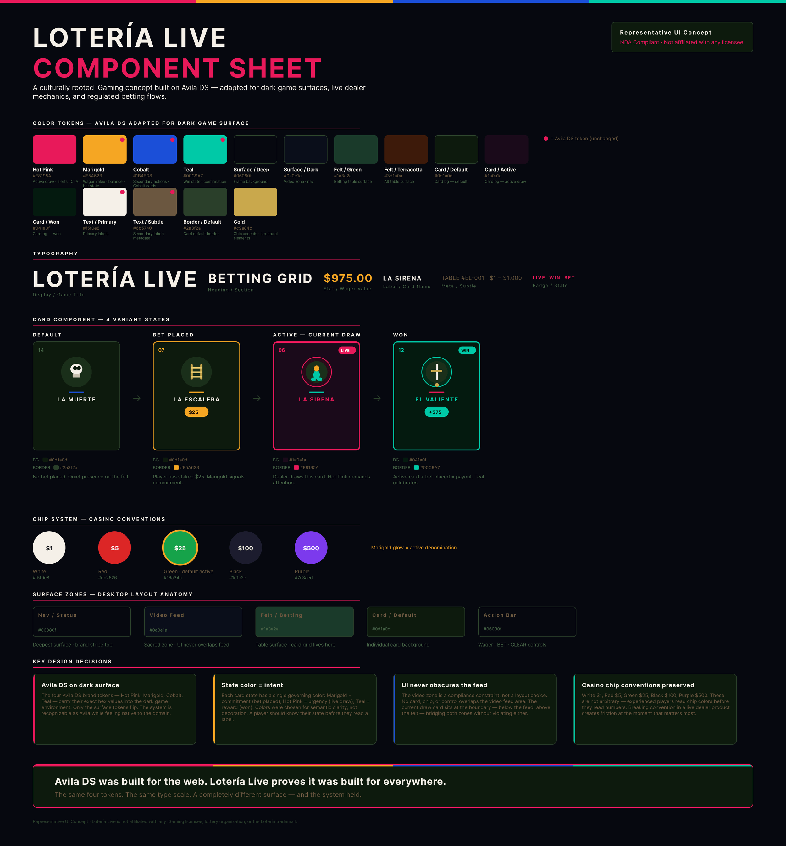 igaming-loteria-component-sheet@2x.png