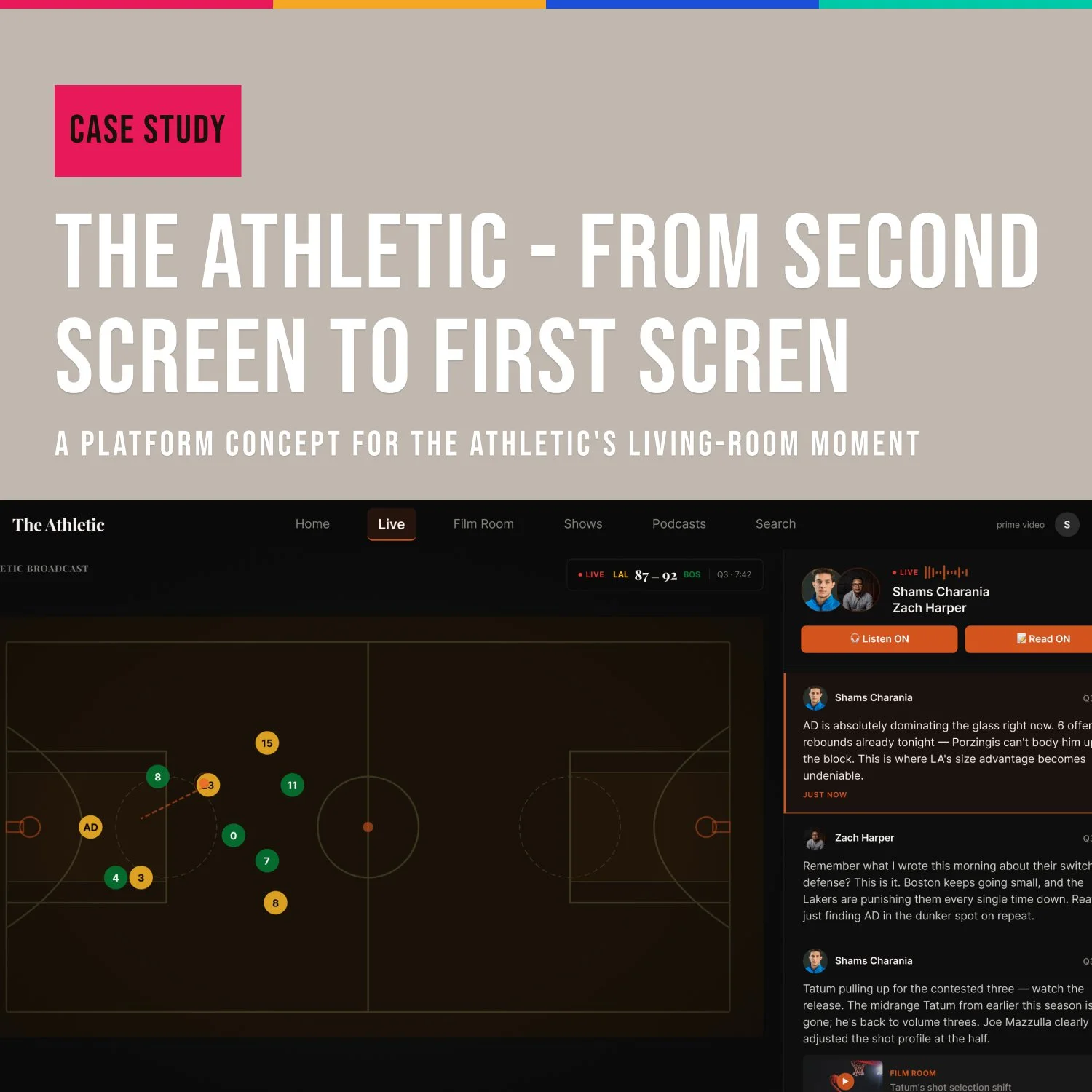 The Athletic - From Second Screen to First Screen