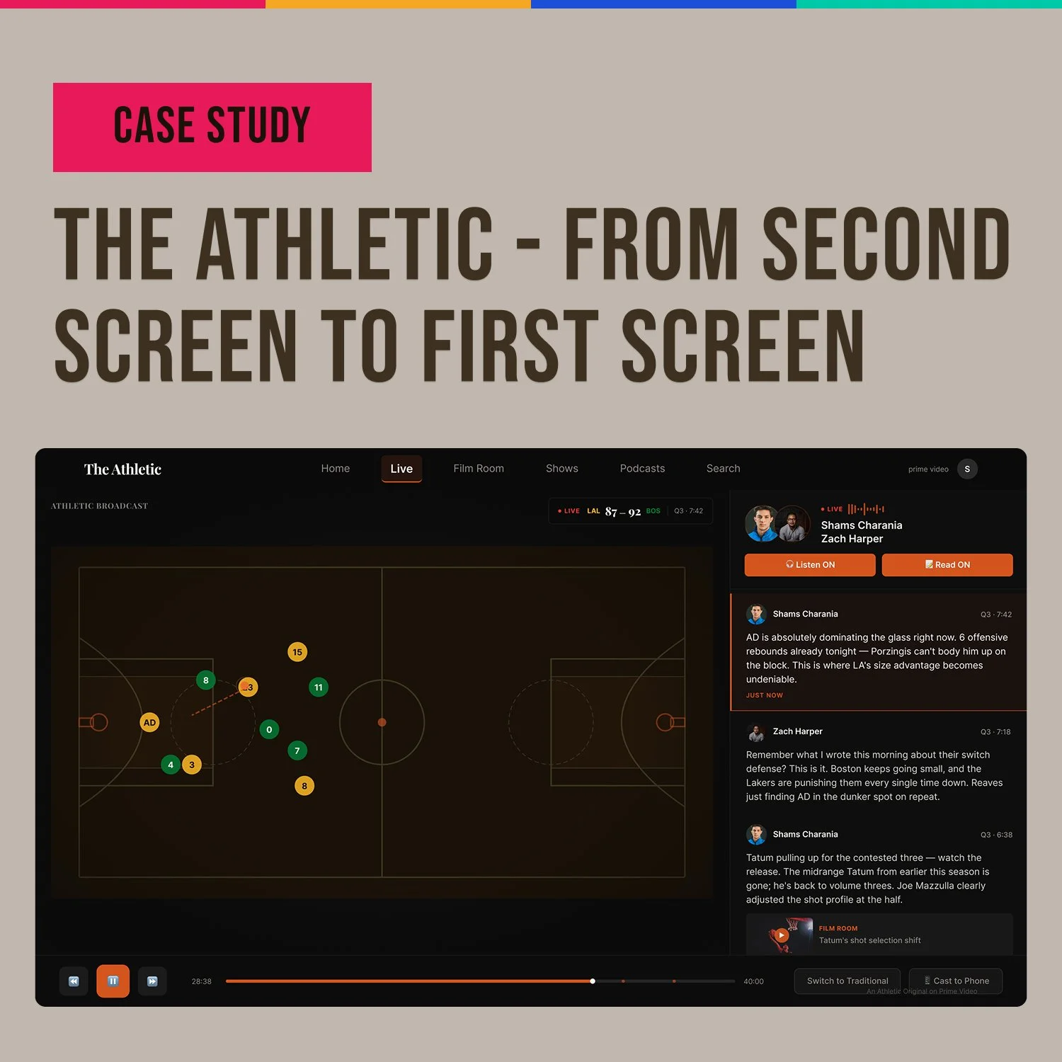 The Athletic - From Second Screen to First Screen