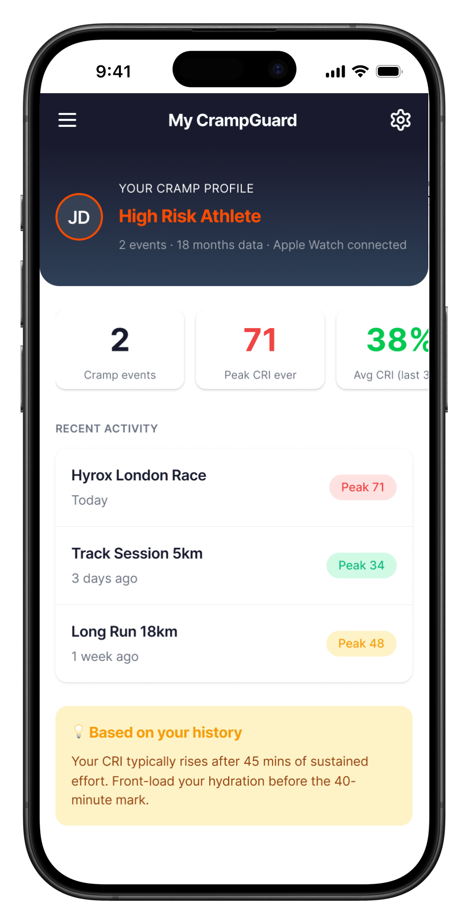Mobile--AthleteDashboard.png