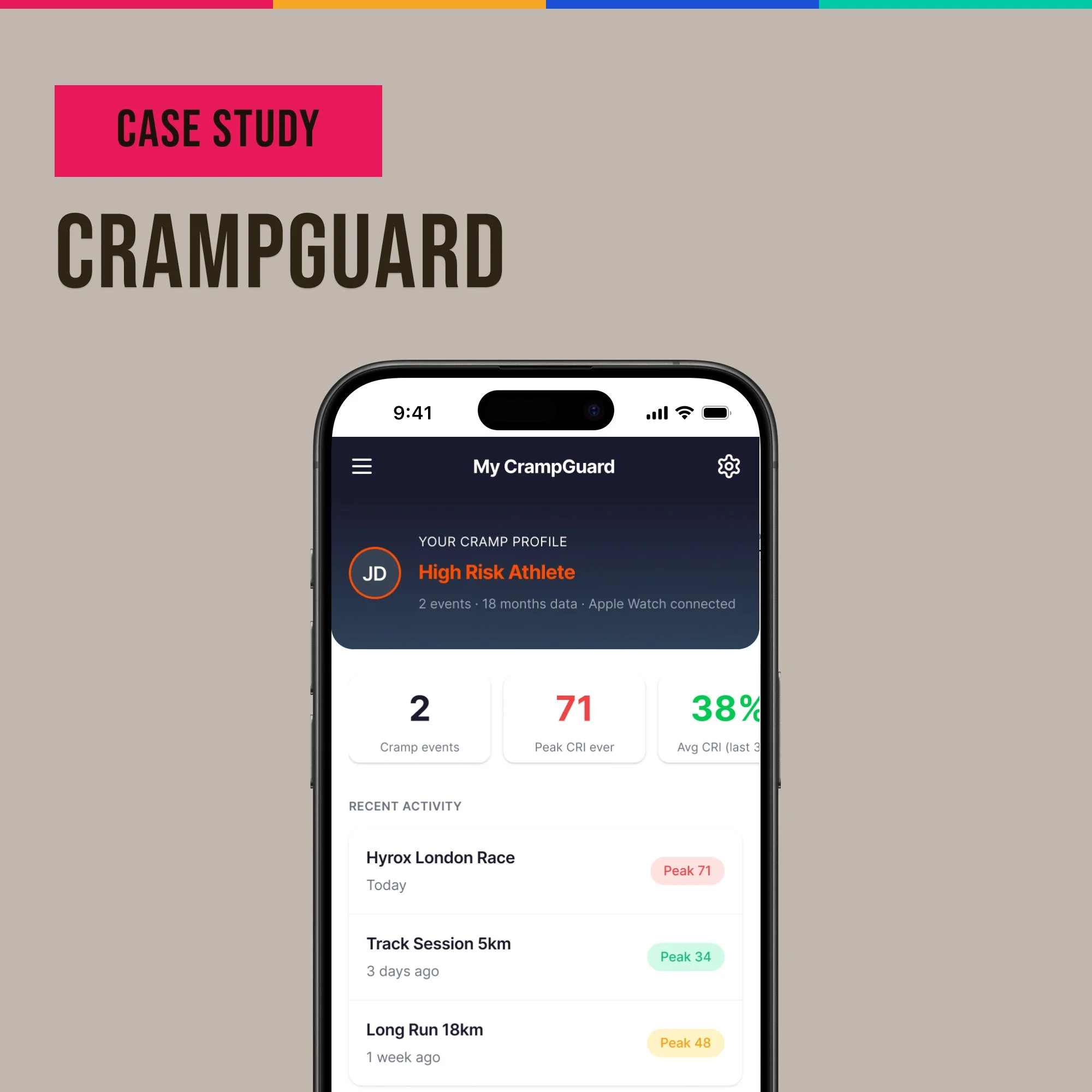 CrampGuard