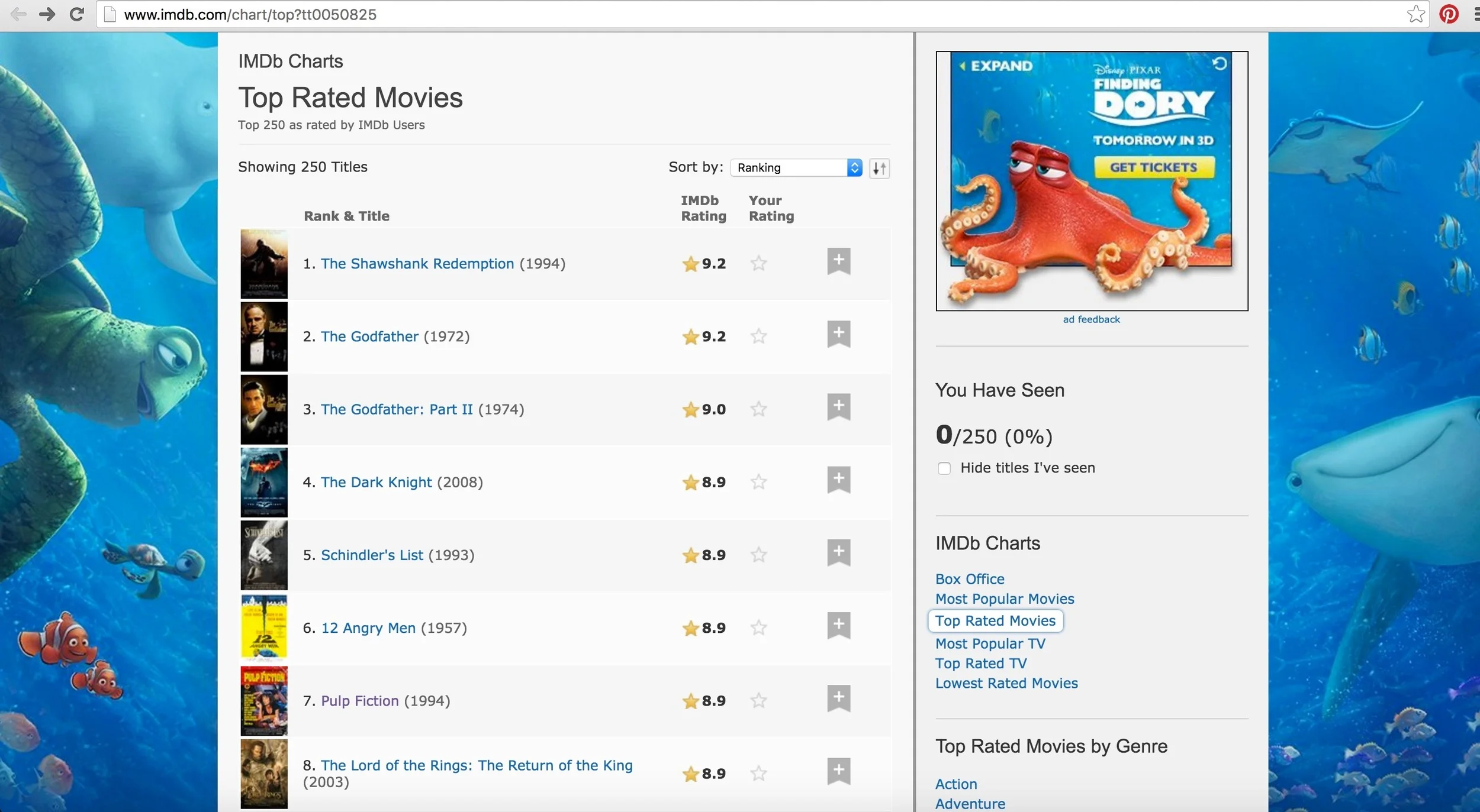 IMDb opening page
