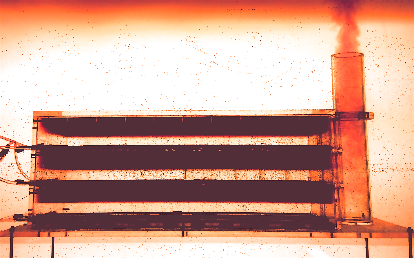 Experiments