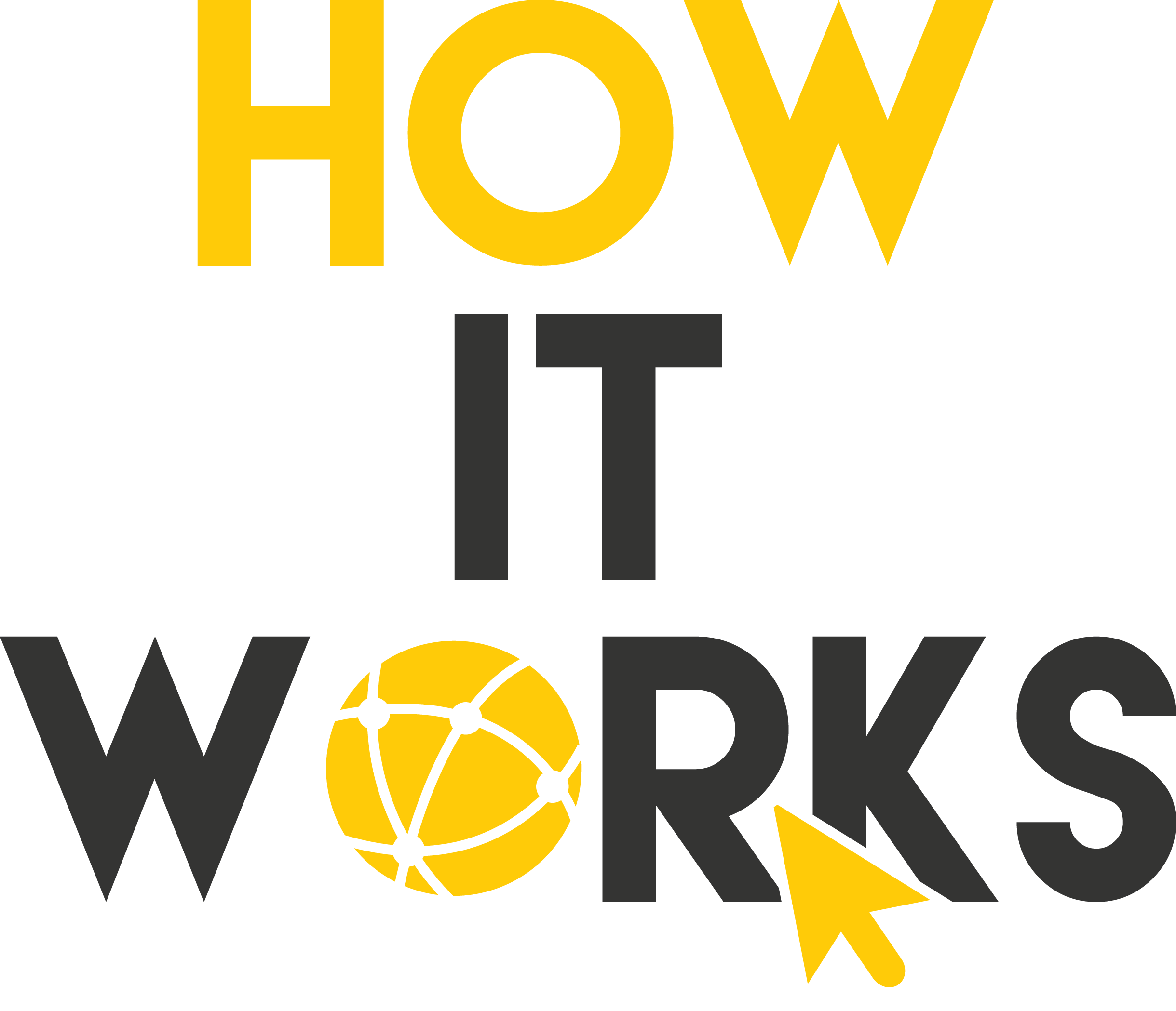 Free Ecommerce How It Works - FINAL.png