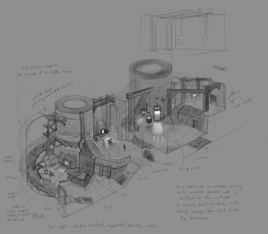 EM_ReiklandScenario_Interior_Foundry-Ironworks_01-1_Kirtz.jpg