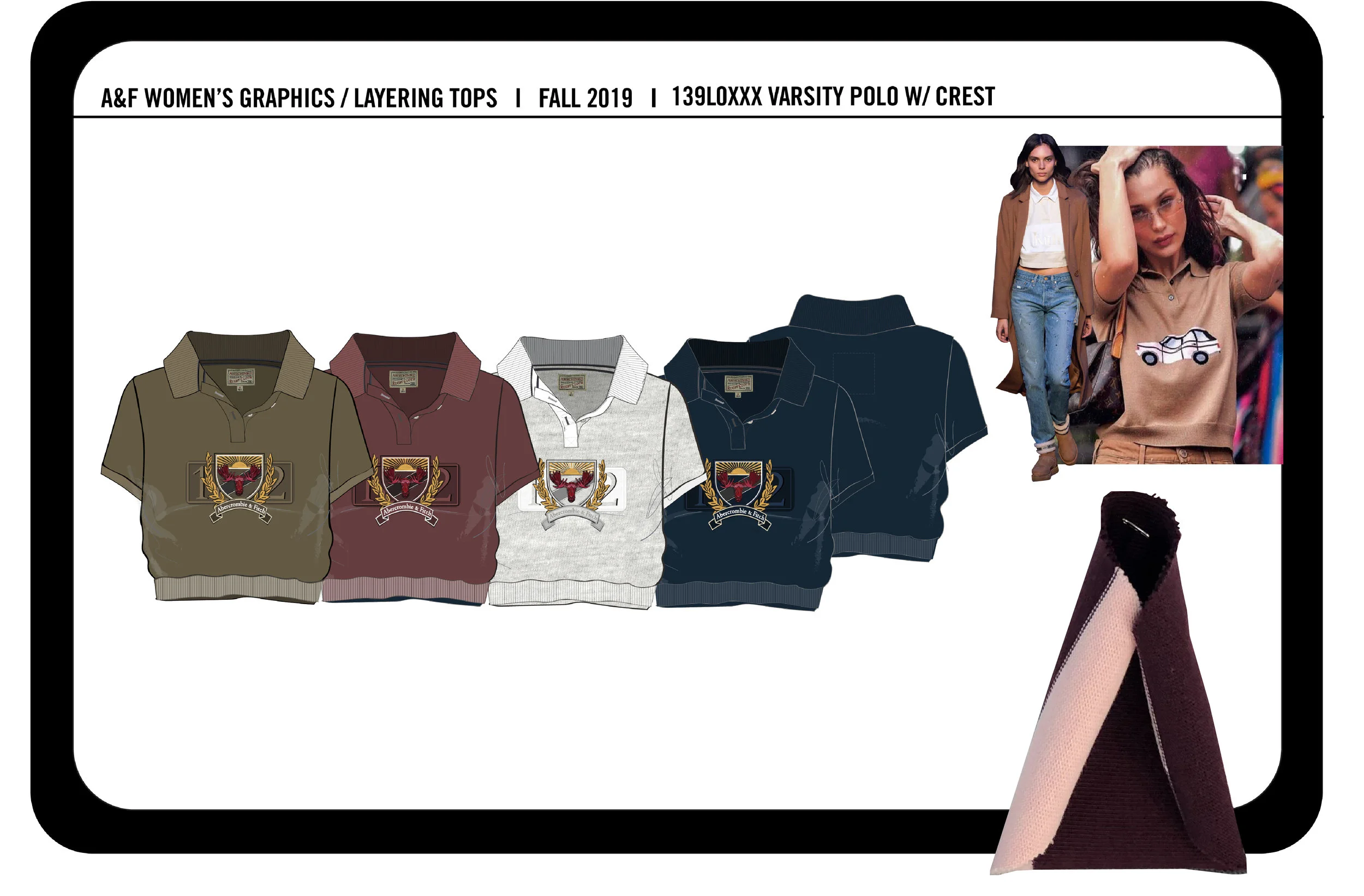 ABERCROMBIE LAYERING PROJECT LAYOUT-16.jpg