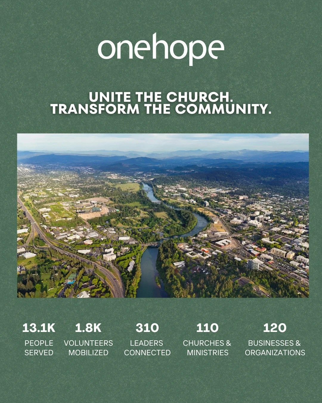 Together, we're uniting churches and Jesus followers, praying strategically, serving collaboratively, and seeking the transformation of our community. 

What we accomplish together - one church, business, or strategy could never do alone! 

Would you