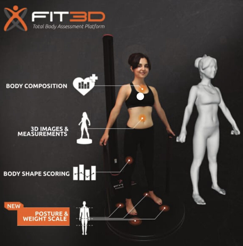 Fit3D Body Scan 