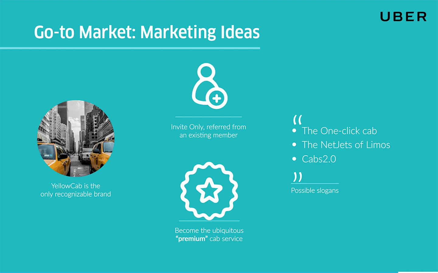 Uber Pitch Deck (Free Download) — Pitch Deck Examples