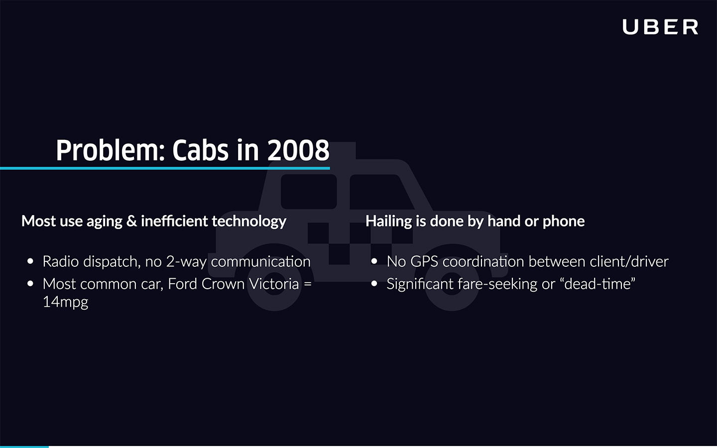 Uber Pitch Deck (Free Download) Pitch Deck Examples Uber Pitch Deck (Free Download) Pitch Deck Examples