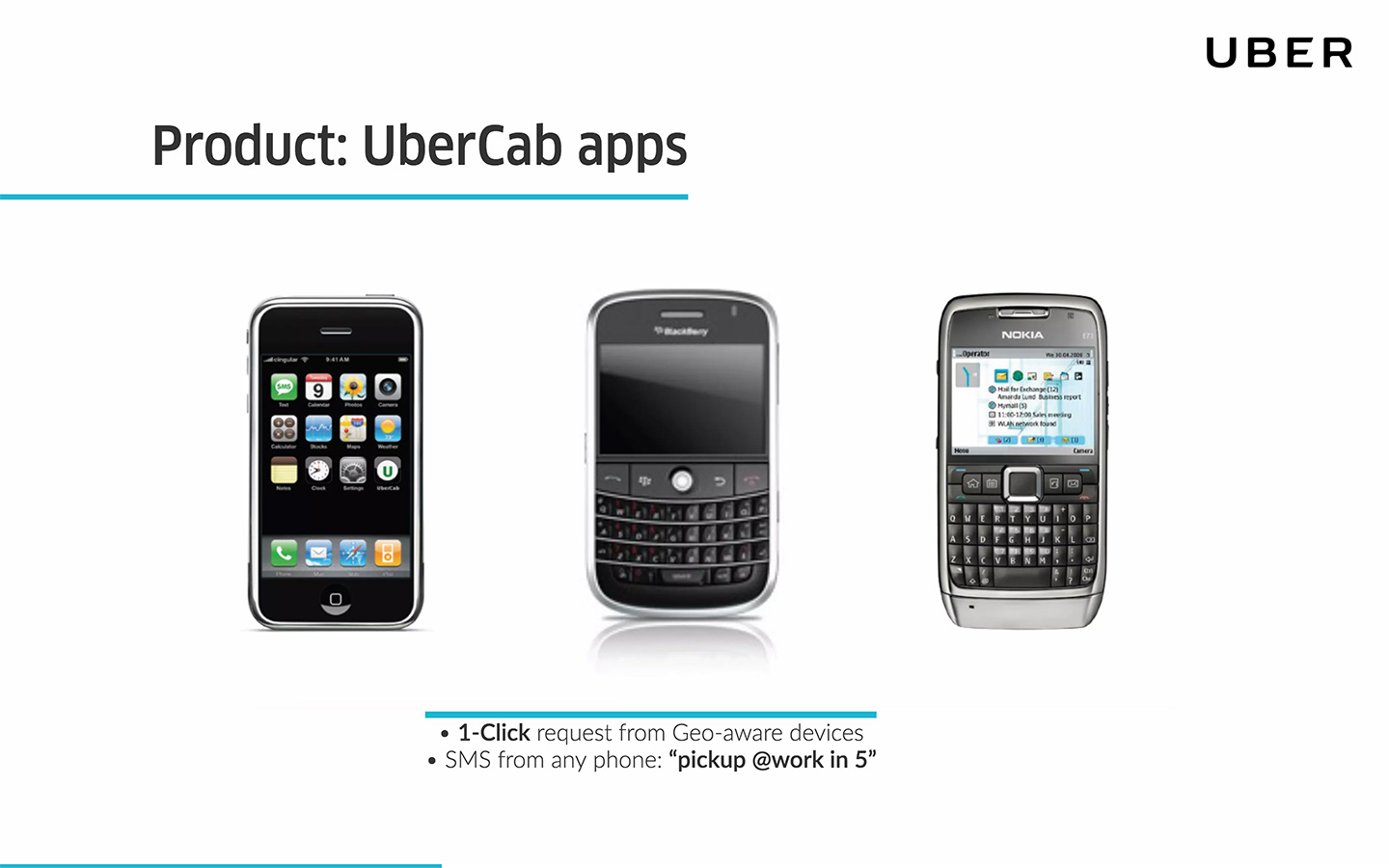 Uber Pitch Deck (Free Download) Pitch Deck Examples Uber Pitch Deck (Free Download) Pitch Deck Examples