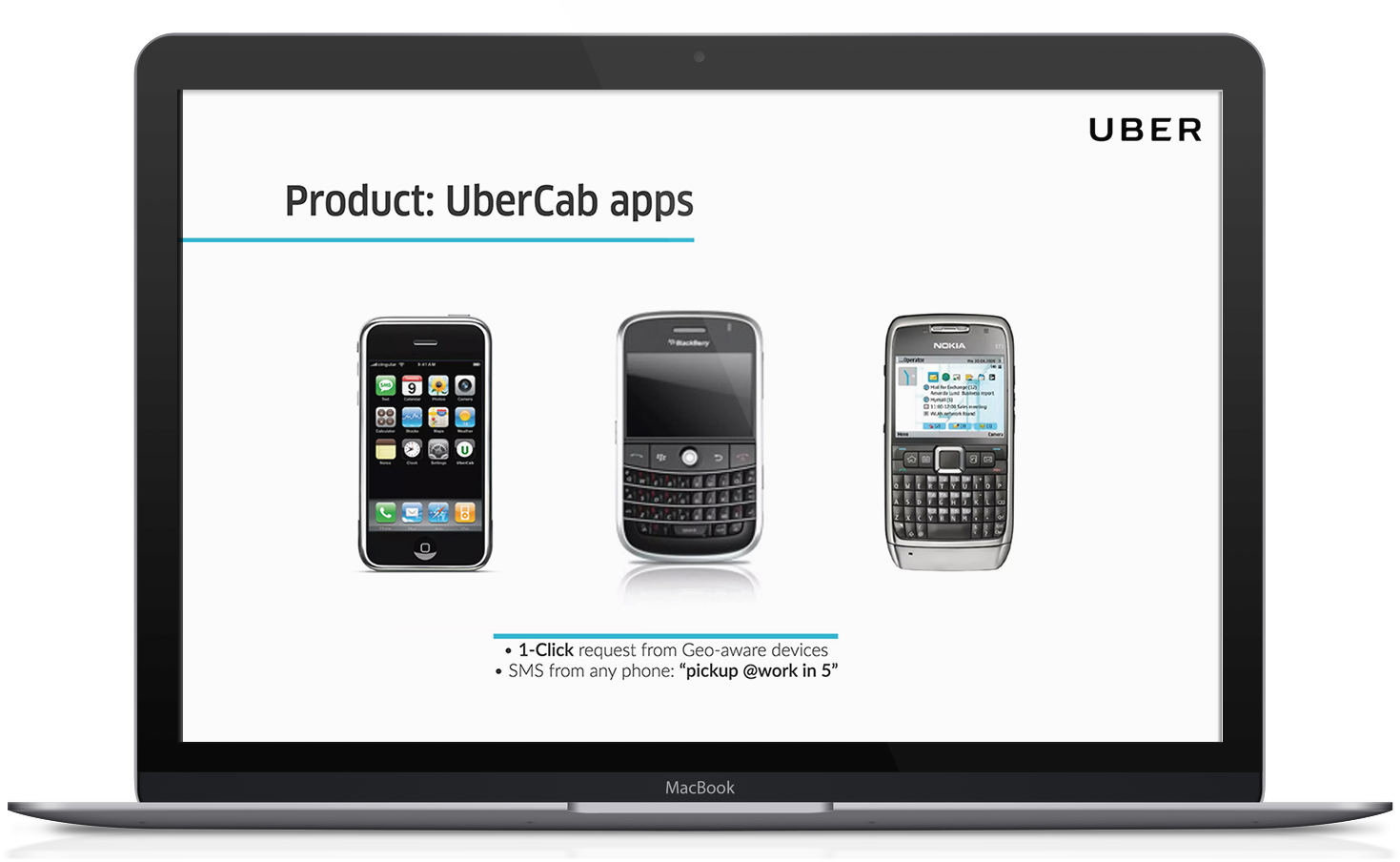 Uber Pitch Deck (Free Download) Pitch Deck Examples Uber Pitch Deck (Free Download) Pitch Deck Examples
