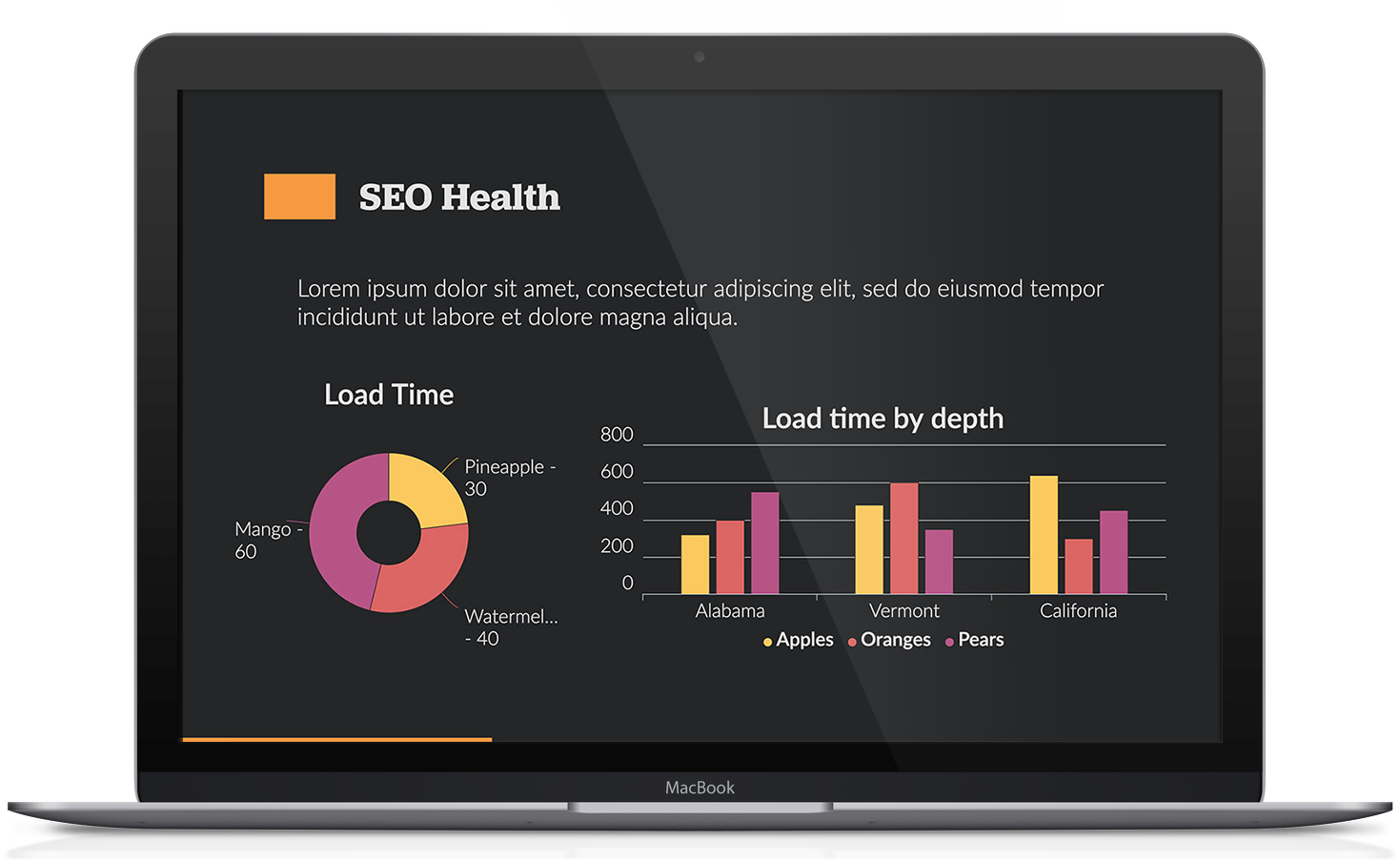 free seo report uk
