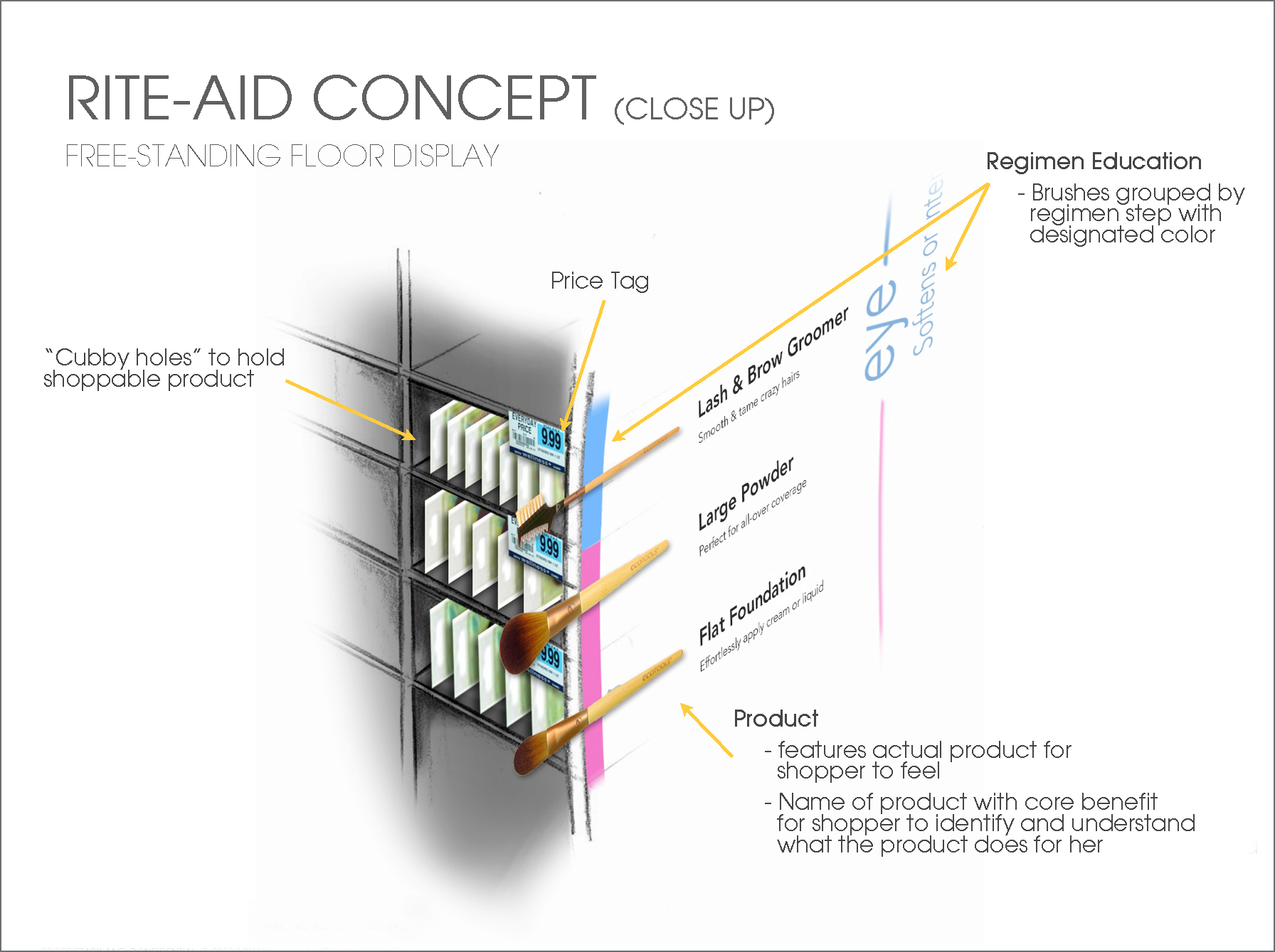 PP_FeatureCallouts-RITE-AID2.png