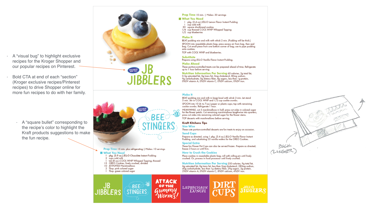 KRAFT-JELLO_PINTEREST_BKLT-inside.png