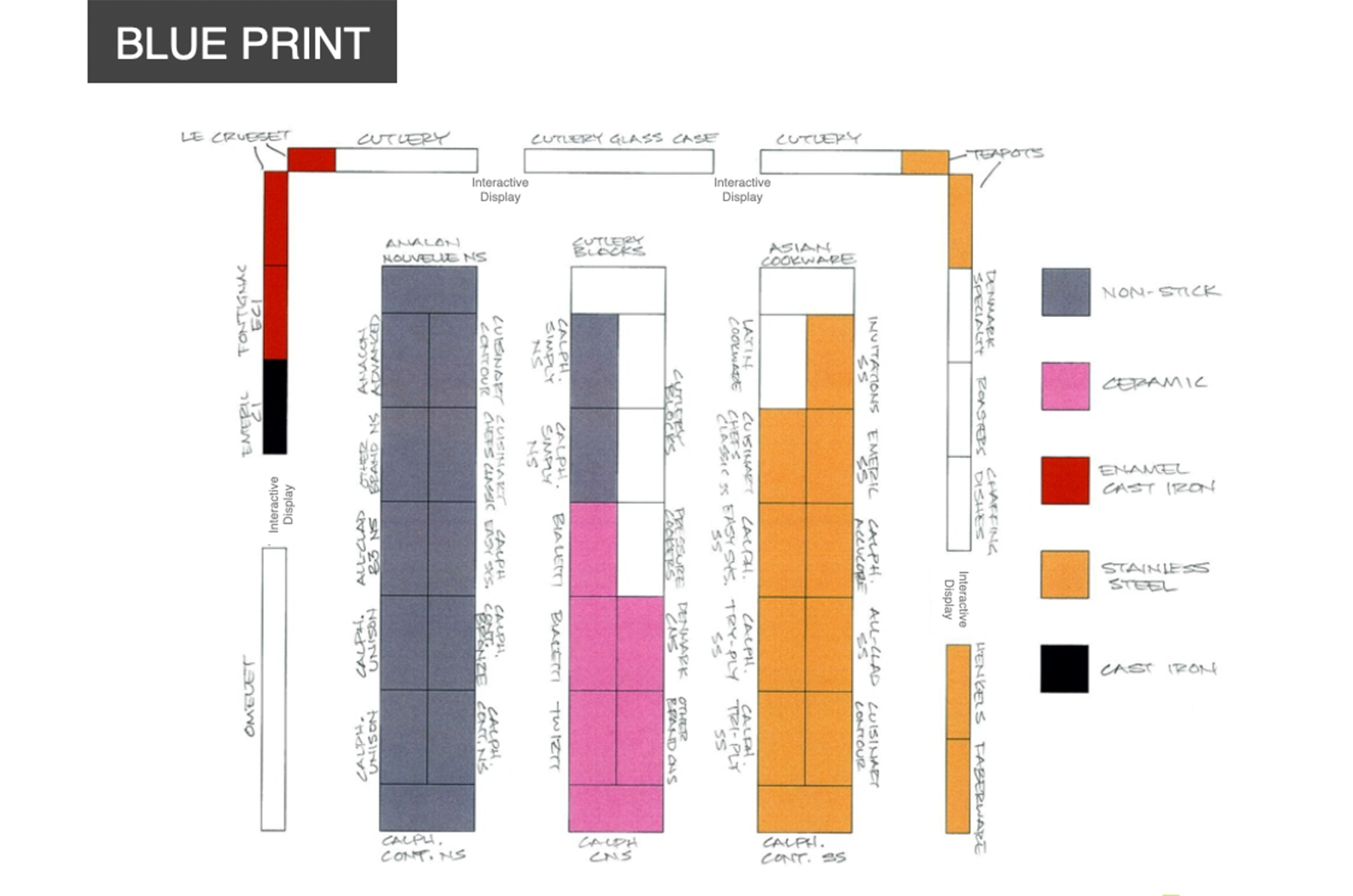CALPHALON_0006_Blueprint.png