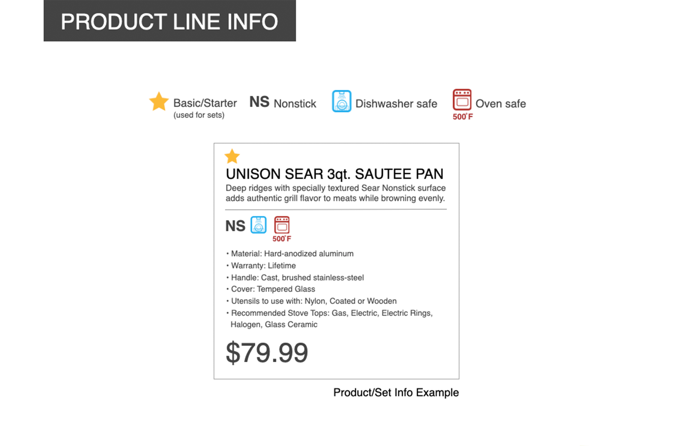 CALPHALON_0013_Product-Line-Info.png