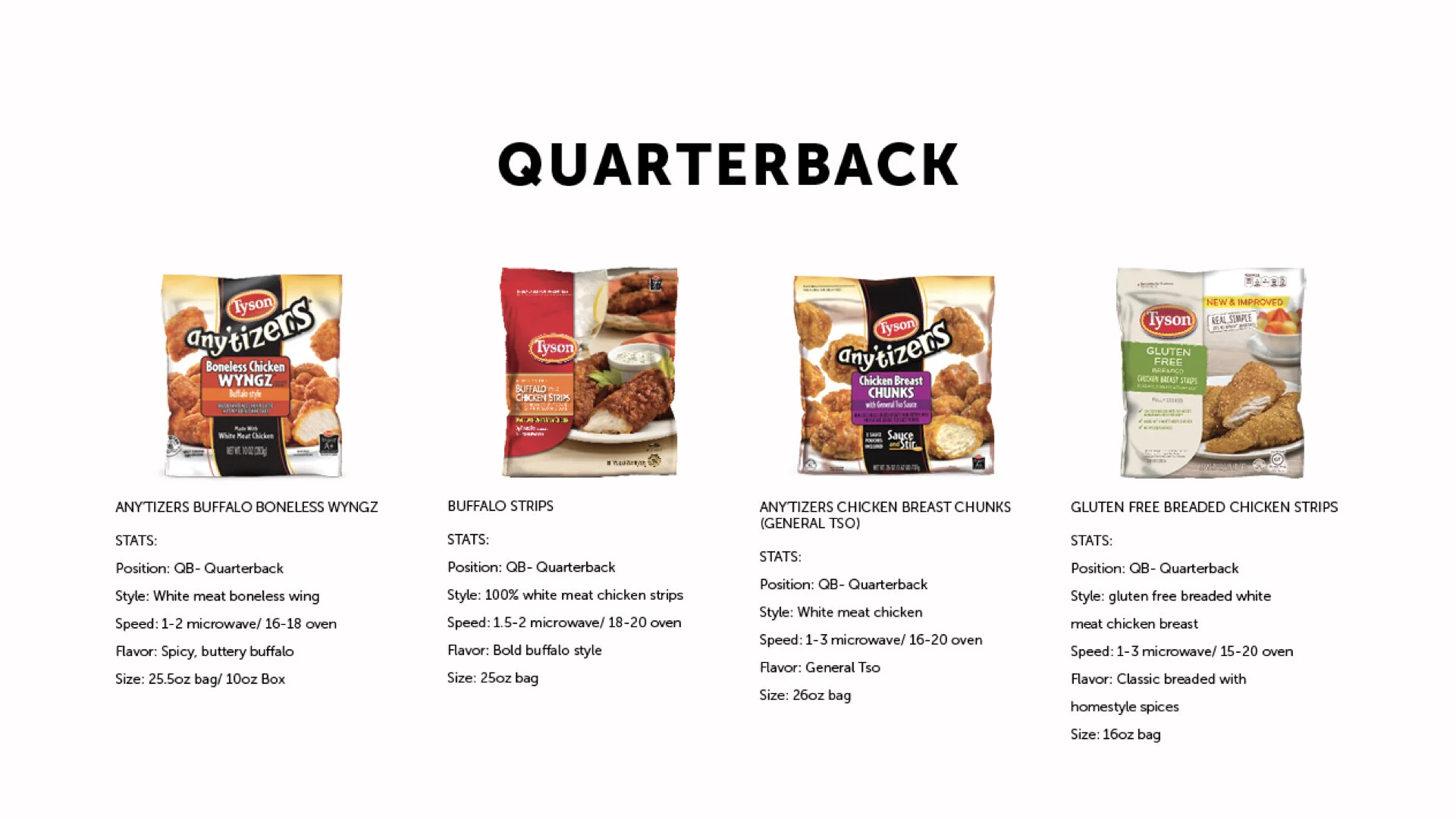 Tyson Game Day Players.002.jpeg