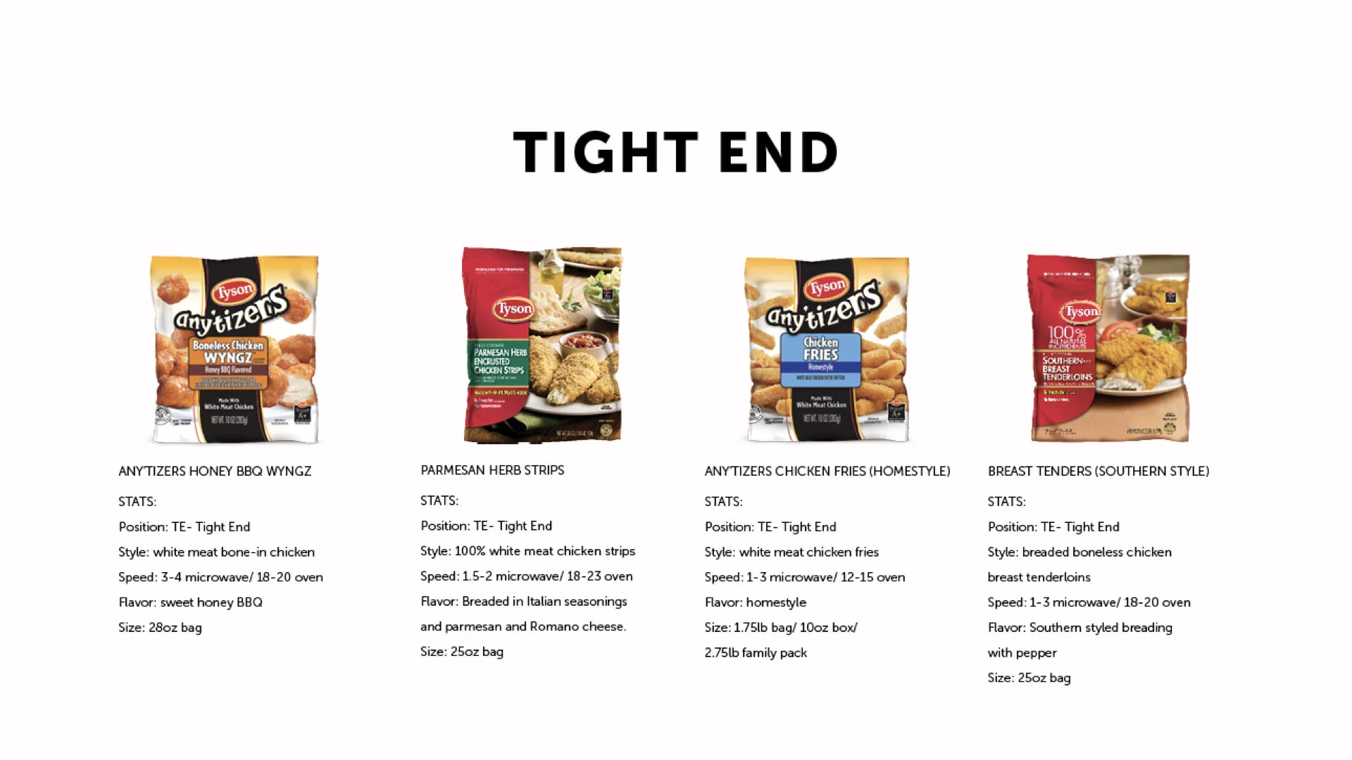 Tyson Game Day Players.003.jpeg