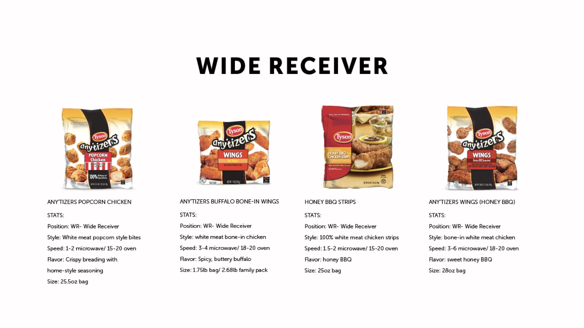 Tyson Game Day Players.005.jpeg