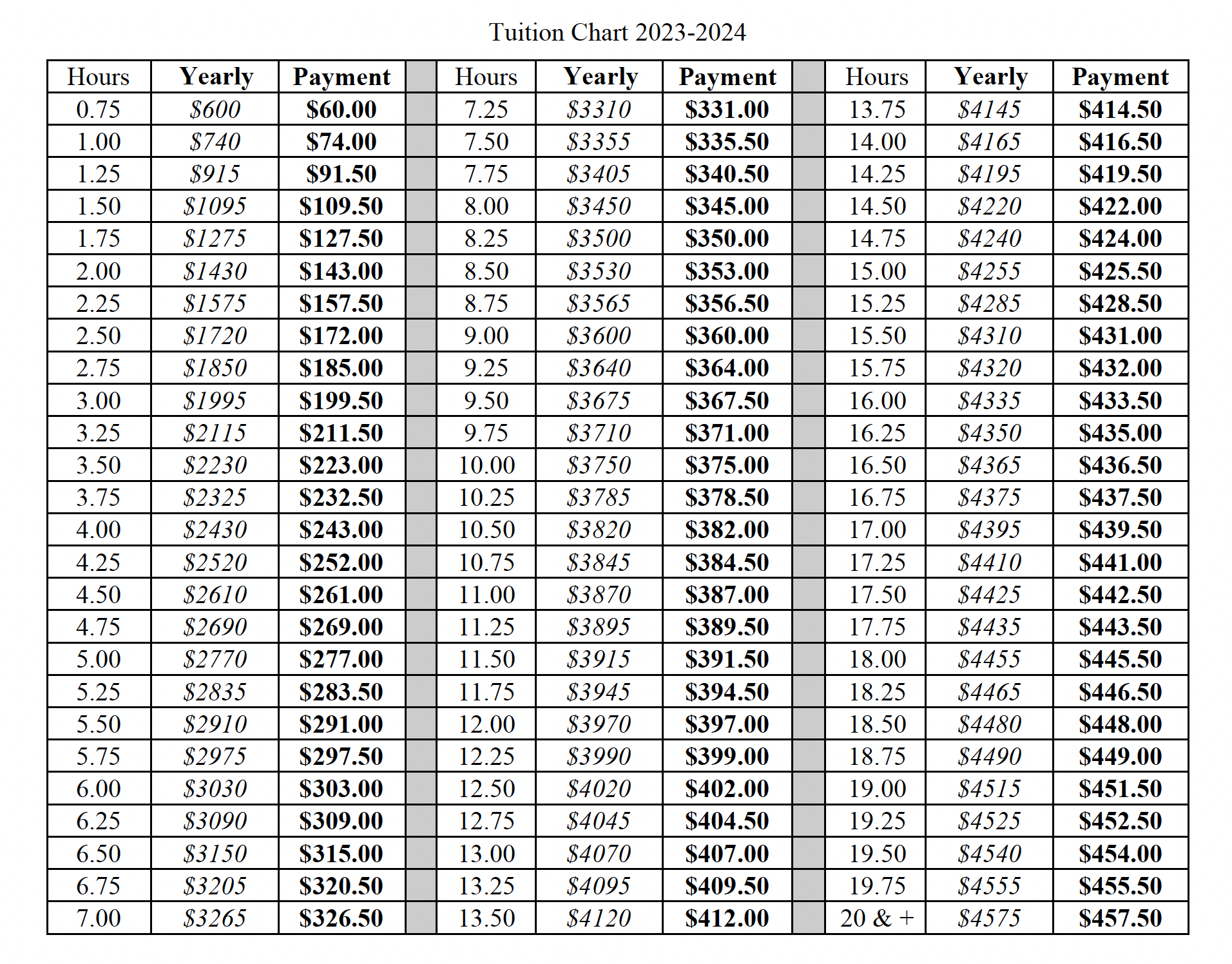 Tuition Chart FY24.png