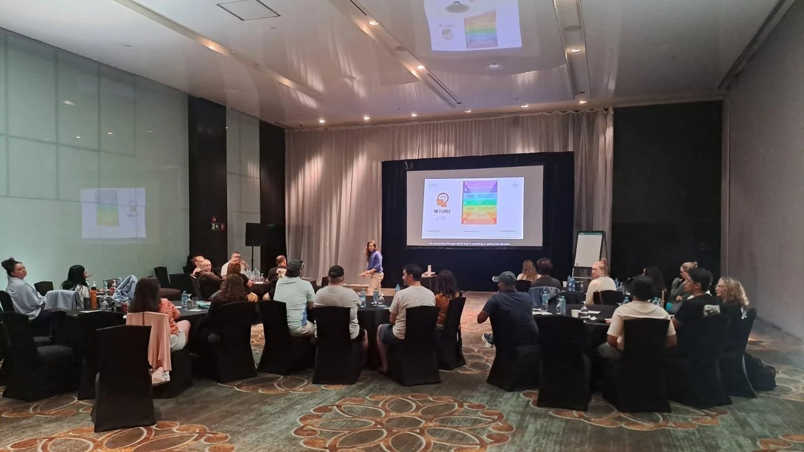 Njevity 25th Anniversary Retreat (February 2026)