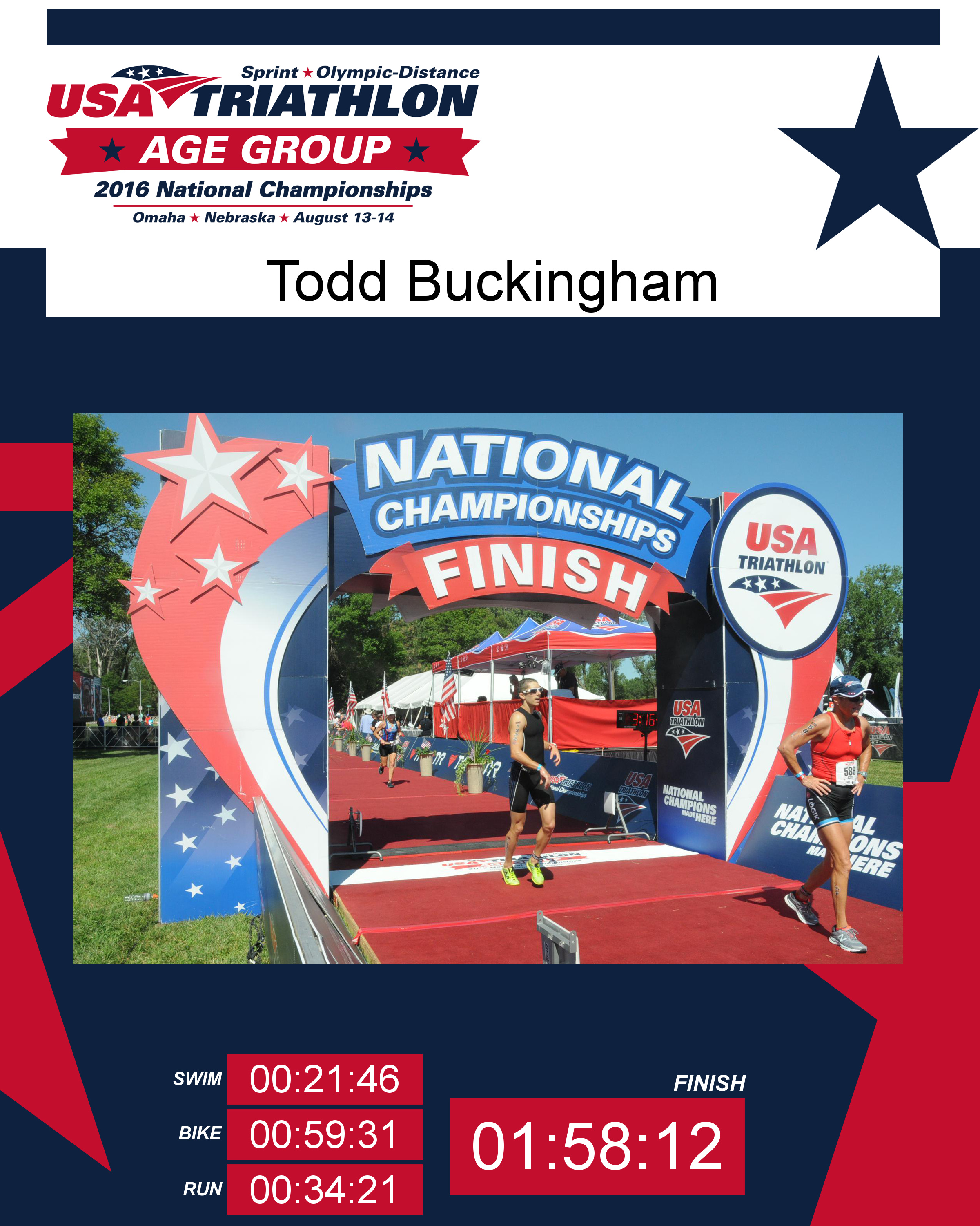 The Aftermath of the USA Triathlon Age Group National Championship — Todd Buckingham Xxx Photo
