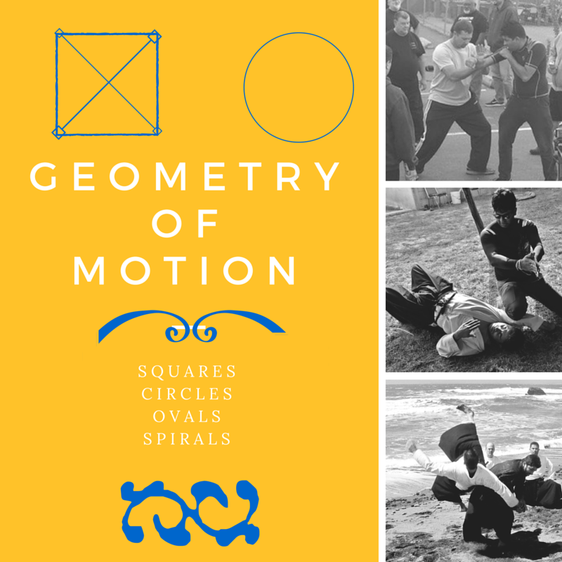 Geometry of Motion