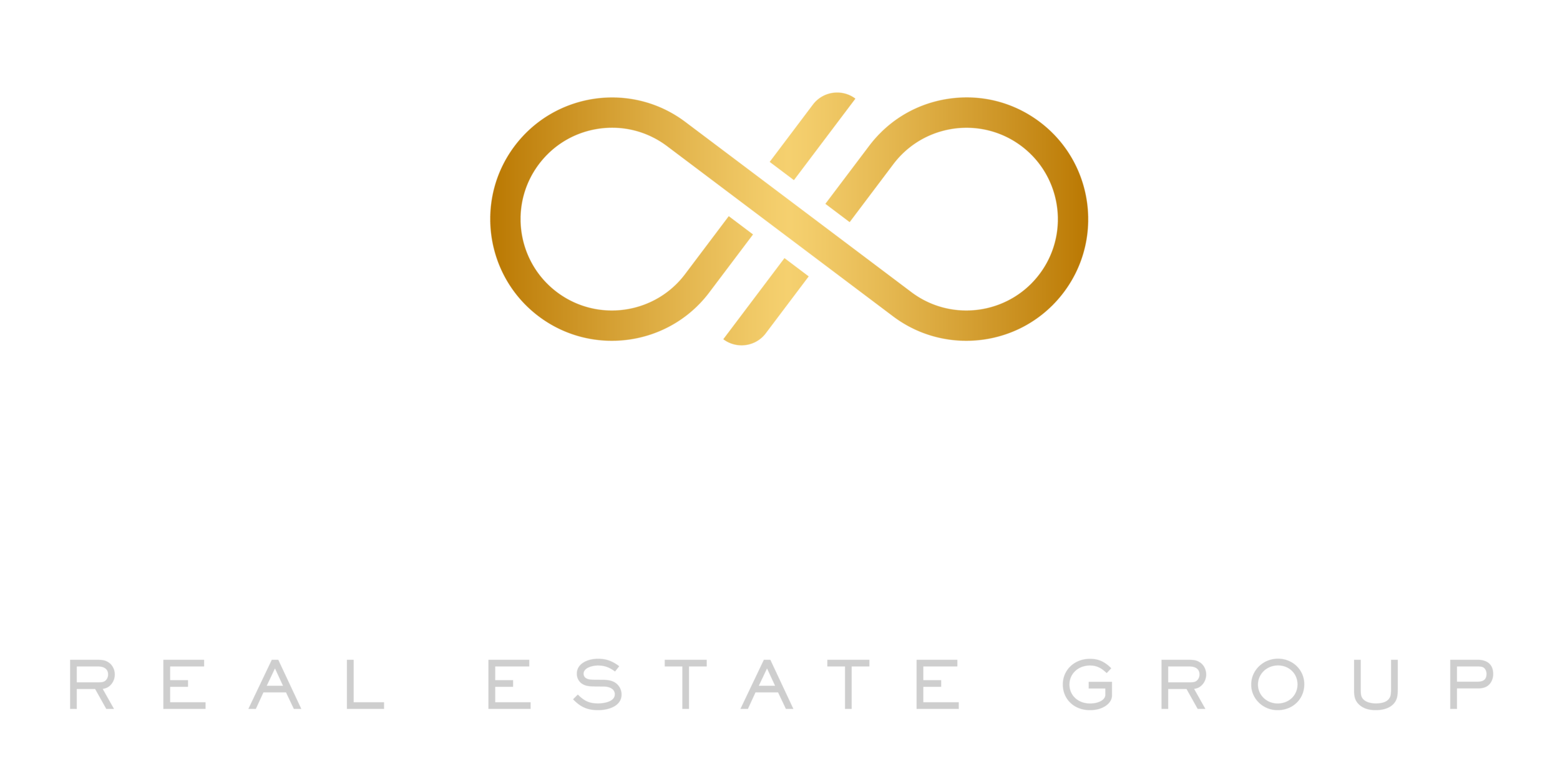 Drew Pretty Personal Real Estate Corporation