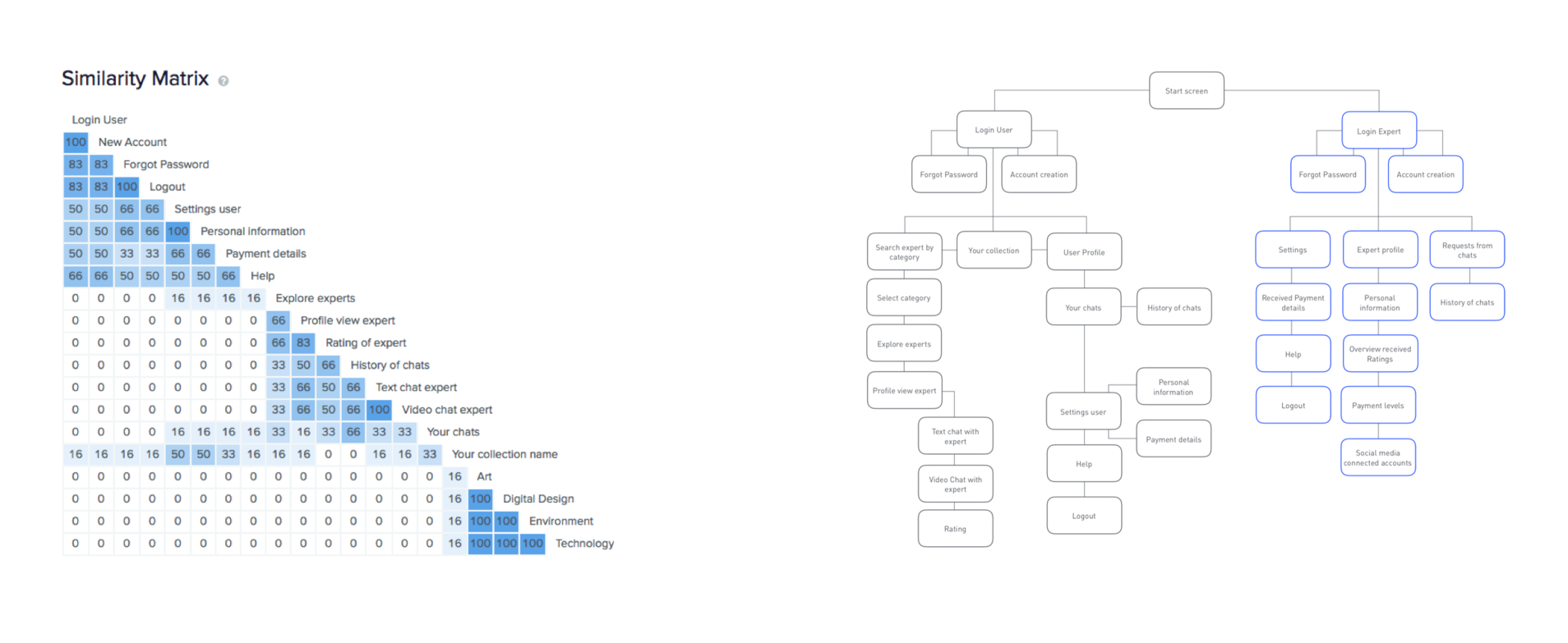sitemap.png