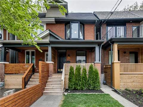 Appraisals of Homes in High Park, Bloor West Village  and Swansea