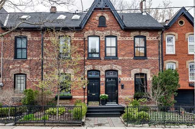Real Estate Appraisals in The Rathnelly Neighborhood of Toronto
