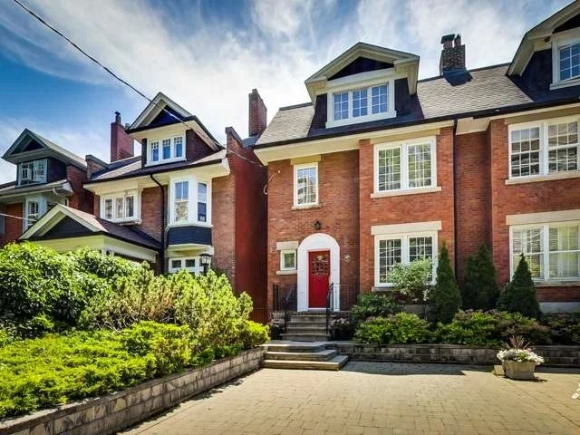 Real Estate Appraisals in The East York Neighborhood of Toronto