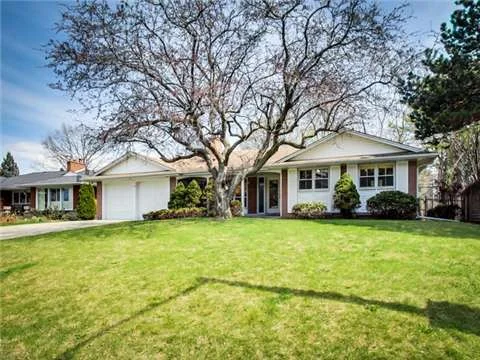 Real Estate Appraisals in The Summerhill Neighborhood of Toronto