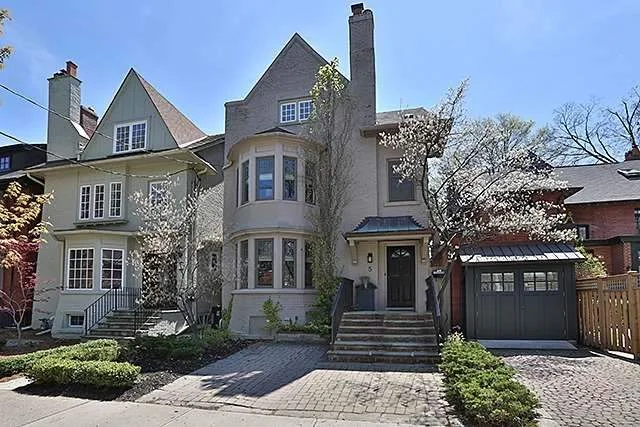 Real Estate Appraisals in The Harbourfront Neighborhood of Toronto