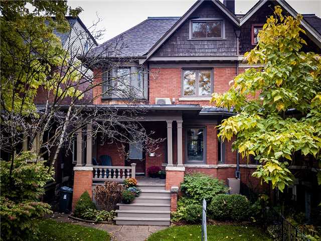 Toronto Real Estate Appraisals