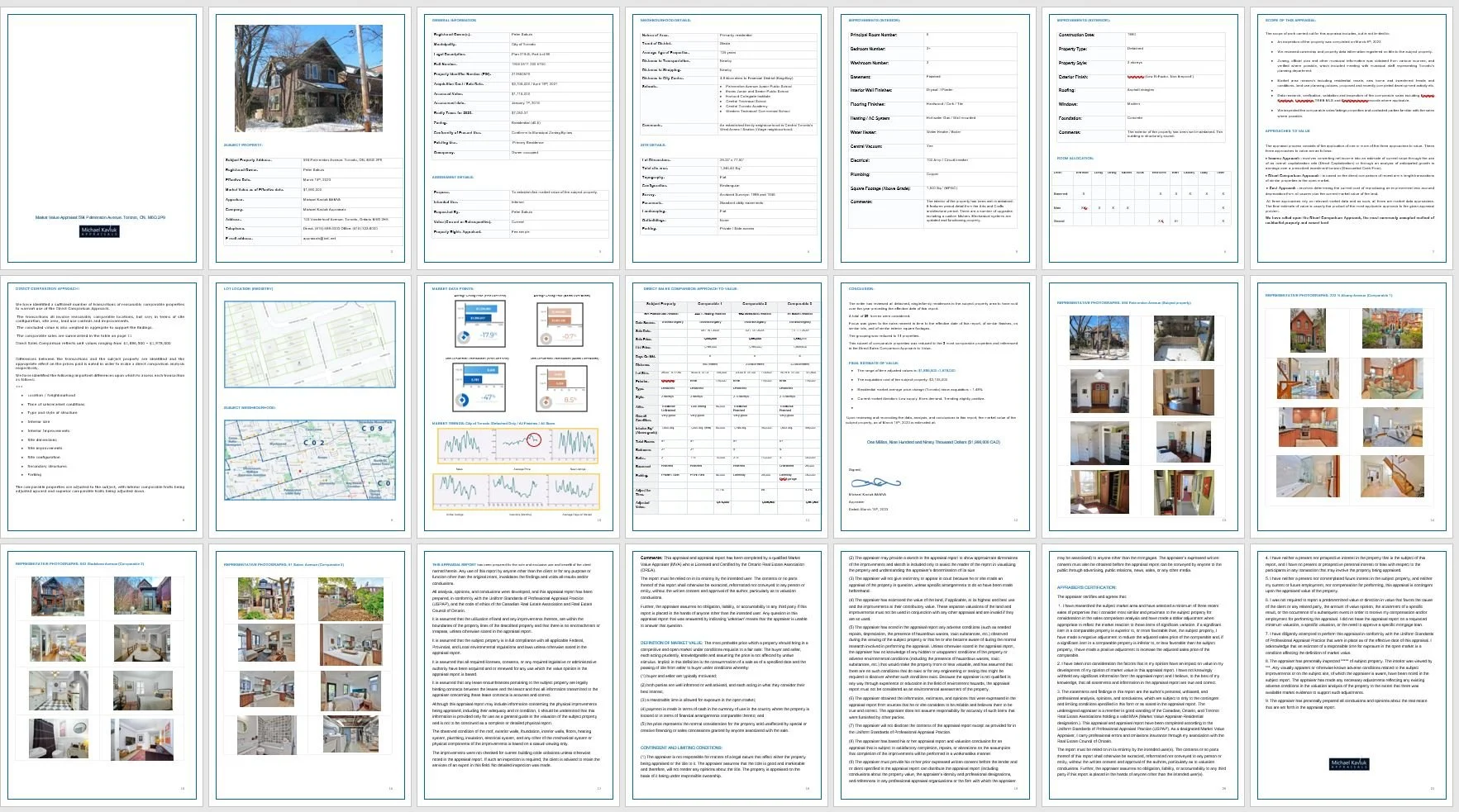 Fair Market Value Appraisals of Homes in TorontoResidential Appraisals in Toronto