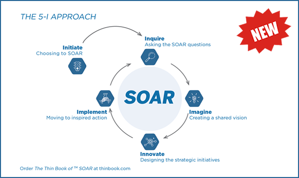 soar-card-2ed-new.png