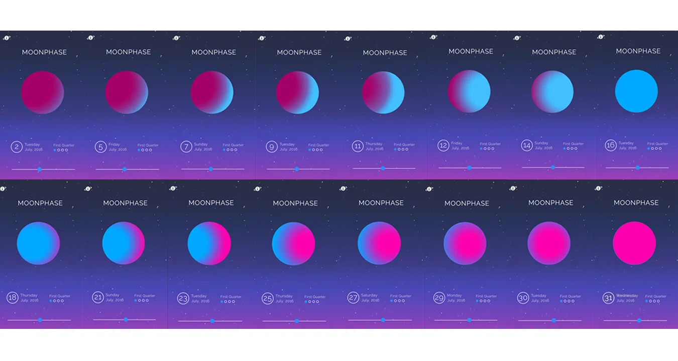 Phases3.jpg