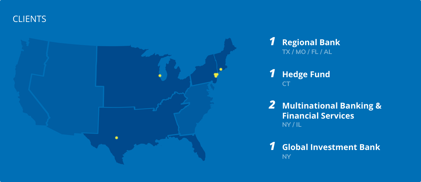 I've worked with various clients in financial services.