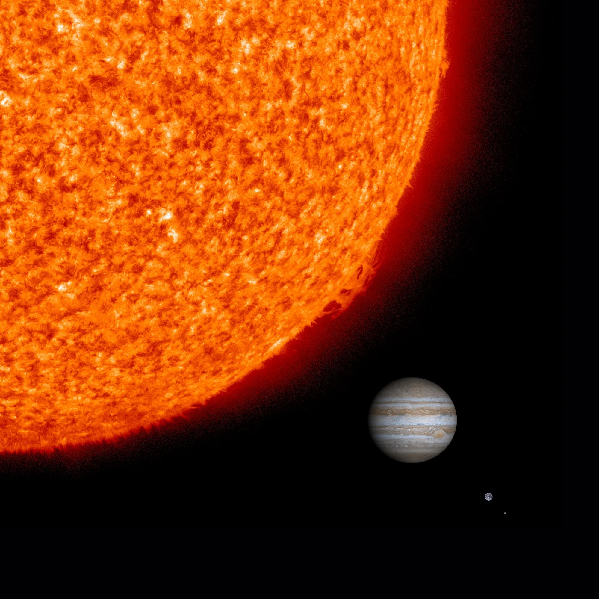 Jupiter as compared to the sun
