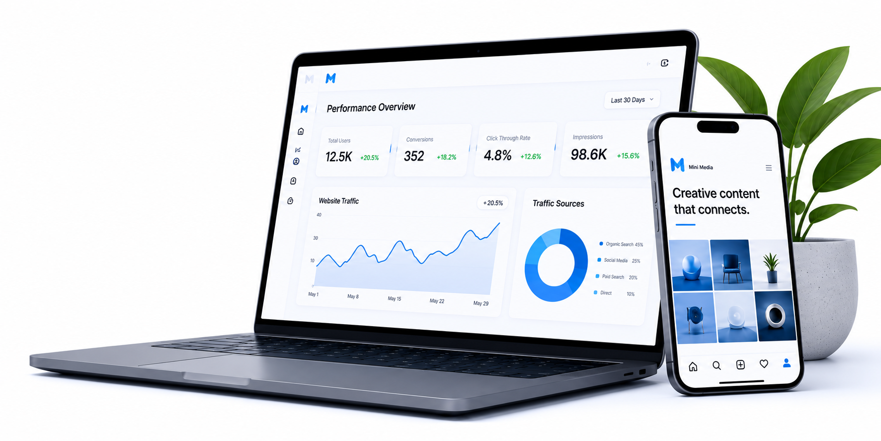 Digital Marketing Galway
