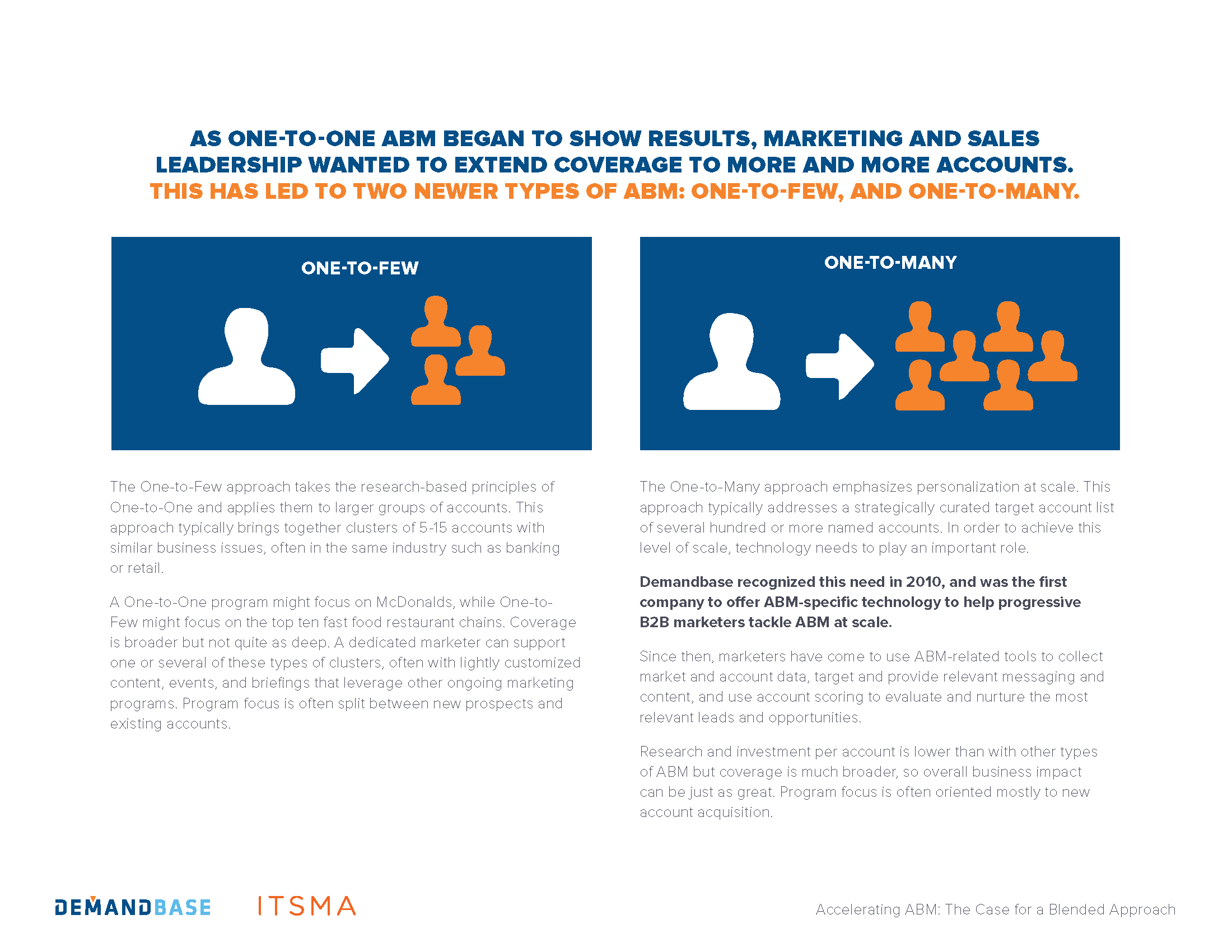demandbase-ebook-accelerating-abm-impact_Page_08.png