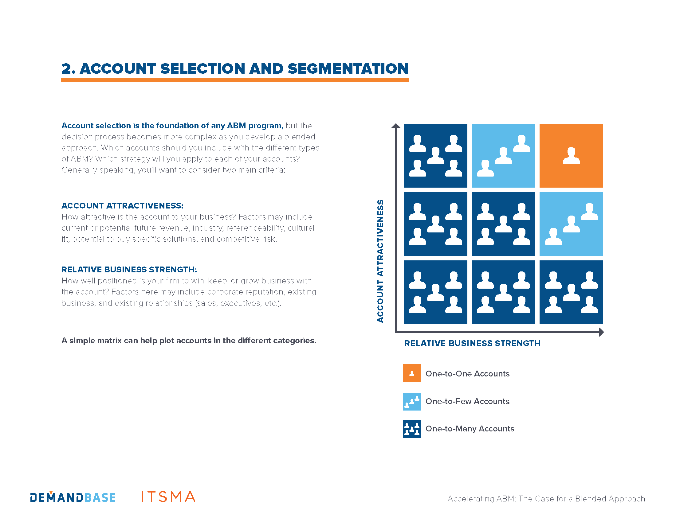 demandbase-ebook-accelerating-abm-impact_Page_15.png