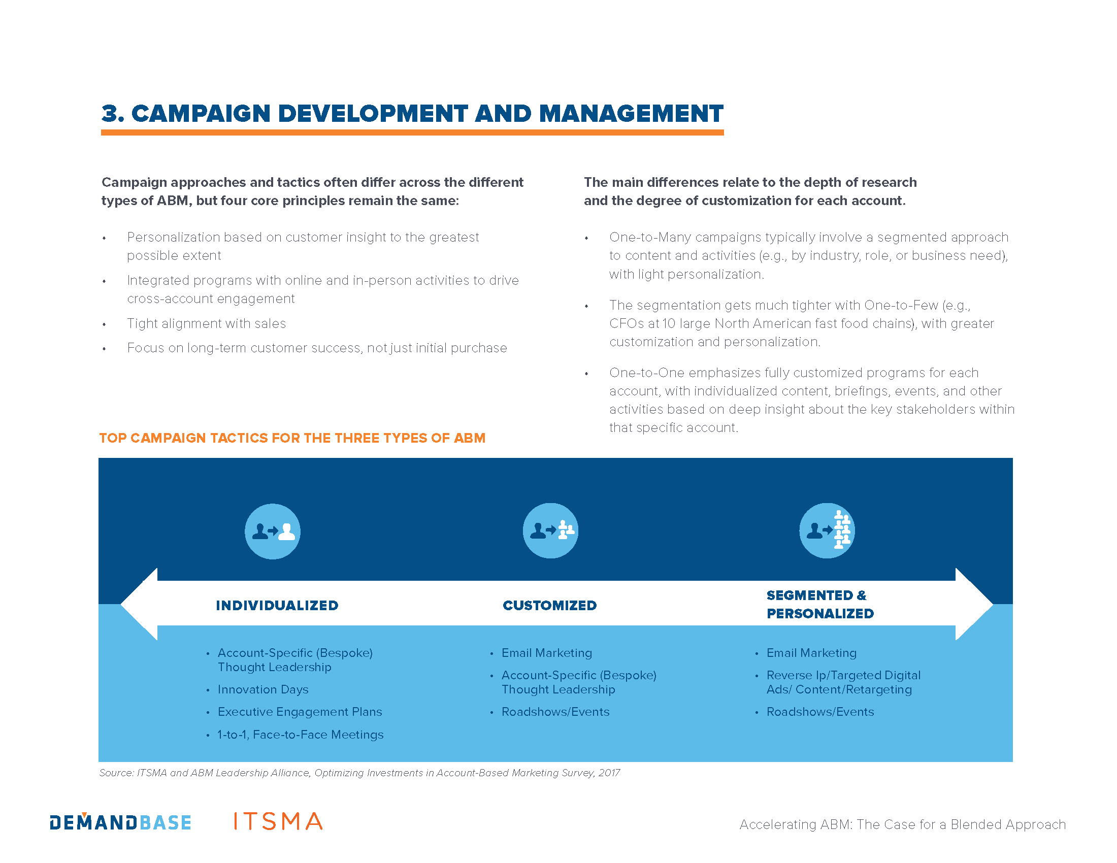 demandbase-ebook-accelerating-abm-impact_Page_17.png