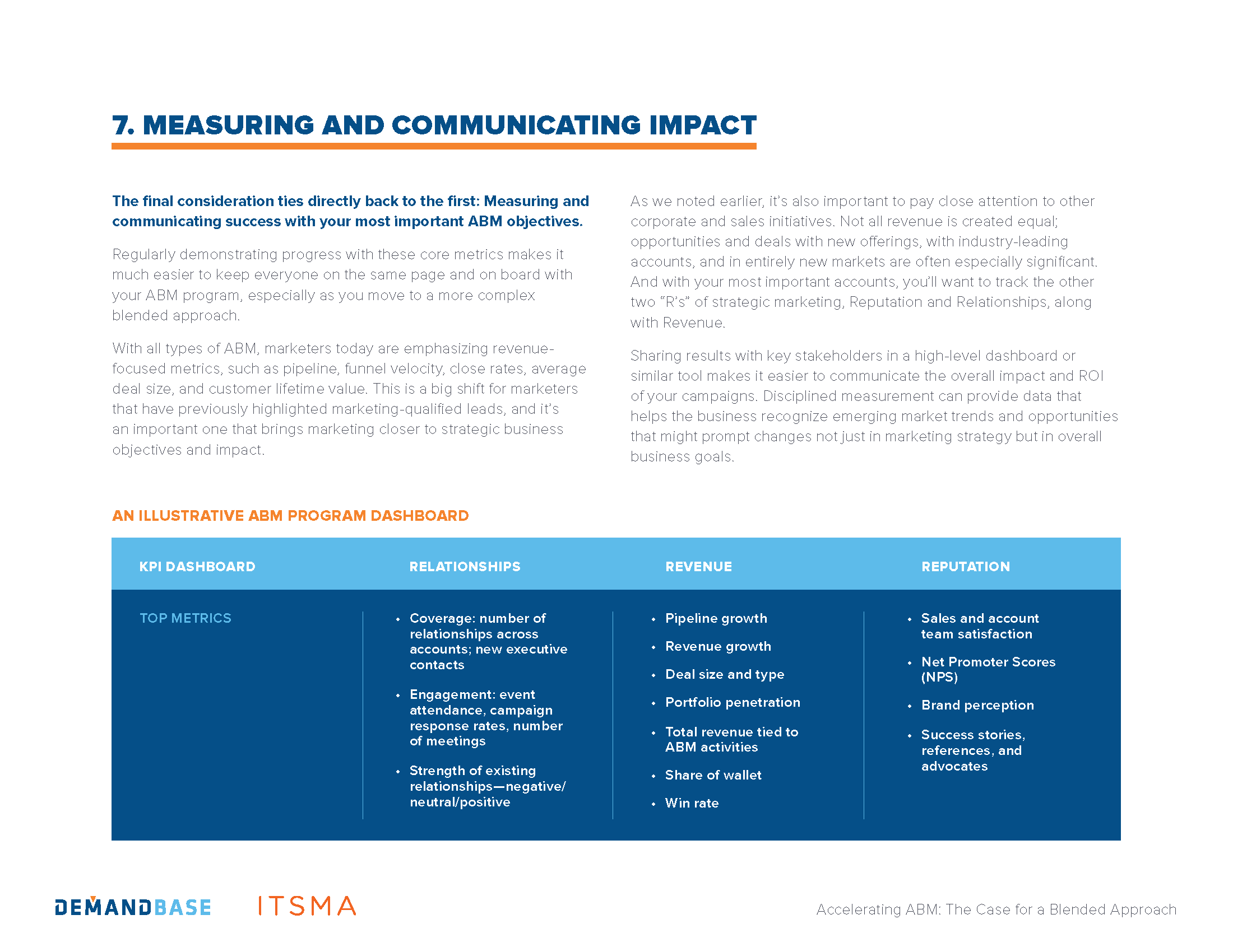 demandbase-ebook-accelerating-abm-impact_Page_23.png