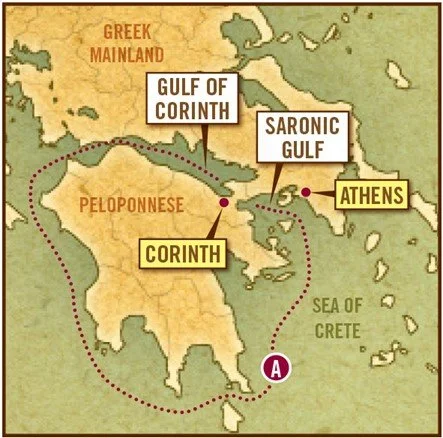 Division and Completion 