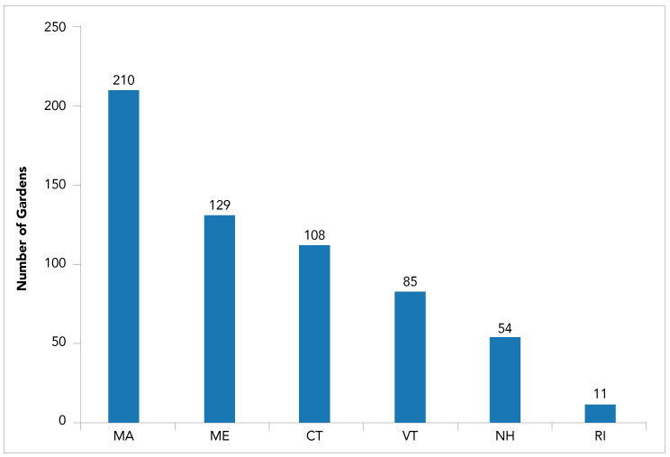 k-12_chart5.jpg