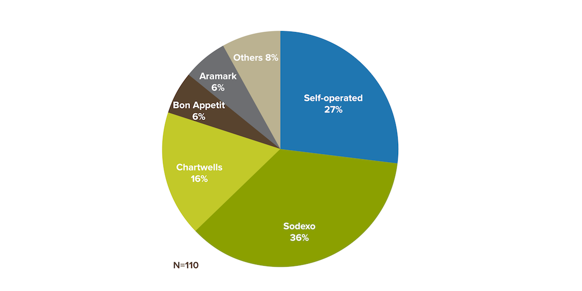 Figure 3.png