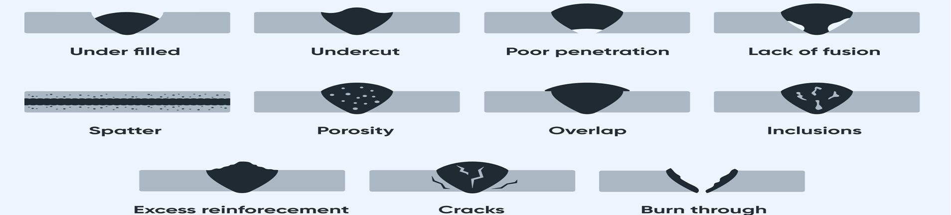 welding-defects-1.png